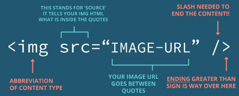 This is an image tag in HTML